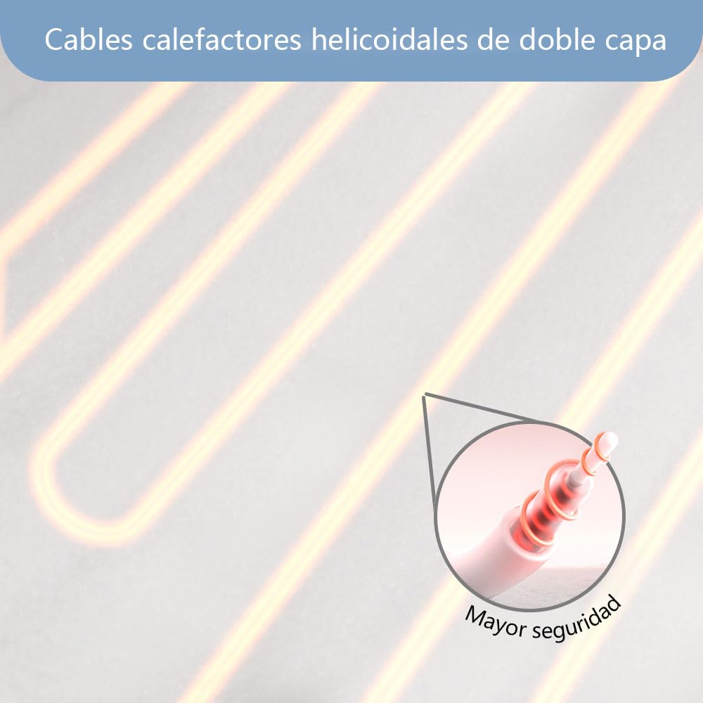 Homemate Manta eléctrica Doble (H/M/L) 3 ajustes de Calor, 2/4/12 Horas temporizadores Manta calentada, protección sobrecalentamiento 160x140cm Desmontable, Lavable a máquina Blanco
