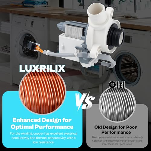 WH23X27574 WH23X28418 290D1201G003 fit for GE Hotpoint HANYU Washer Drain Pump B30-3A02 WH23X24178 B40-3A01 290D1201G002 290D1201G001 GTW750CPL0DG PTW600BSR1WS GTW680BPL0DG AP6889136 LUXRILIX