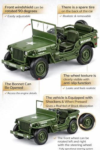 Image of Magicwand 1:18 Scale Die-Cast ⦗Willlys Tactical Jeeep⦘ with Openable Bonnet,Roof,Front Windscreen & Working Steering ⦗Pack of 1⦘