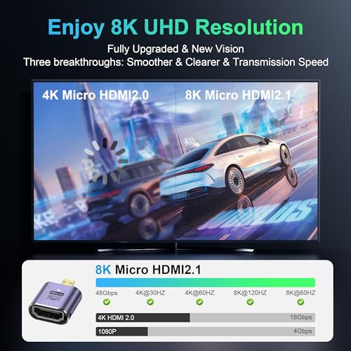 PNGKNYOCN 8k Micro HDMI to HDMI Adapter,48Gbps 2.1 Micro HDMI Male to Standard HDMI Female Adapter Support 8K@60HZ, 4K@120HZ - Image 3