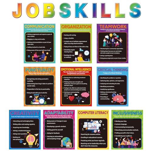 Funrous 19 Pcs Job Skills Educational Posters Back to School Bulletin Board Classroom Decorations High School College Essential Qualities Employer Seek Career Poster for Workplace Teacher Supplies