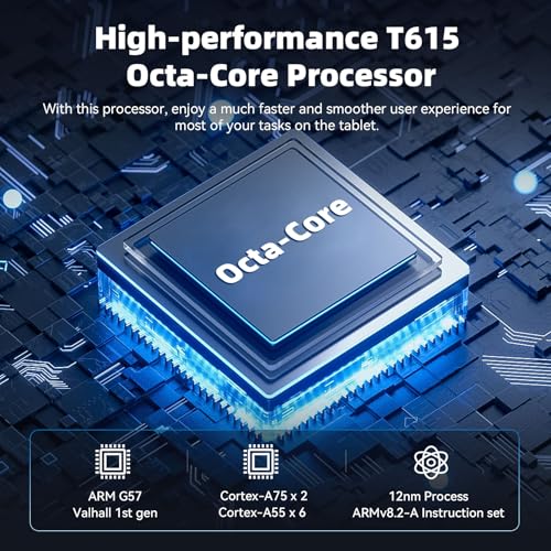 Android 15 Tablet with Octa-Core Processor, 12 Inch Tablets 18GB RAM (6+12GB), 256GB ROM+1TB Expand, 2000 * 1200 IPS Touch Screen, 8000mAh Battery 18W Fast Charge, 2.4/5Ghz Dual Band WiFi - Black - Image 7