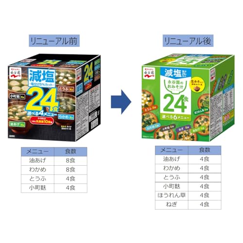 Nagatanien 永谷園 生みそタイプ減塩みそ汁 24食