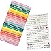 Inspirierende Wörter und Sätze Aufkleber Spruch Dekoration Briefpapier Sticker Worte Aufkleber (2 Pcs)