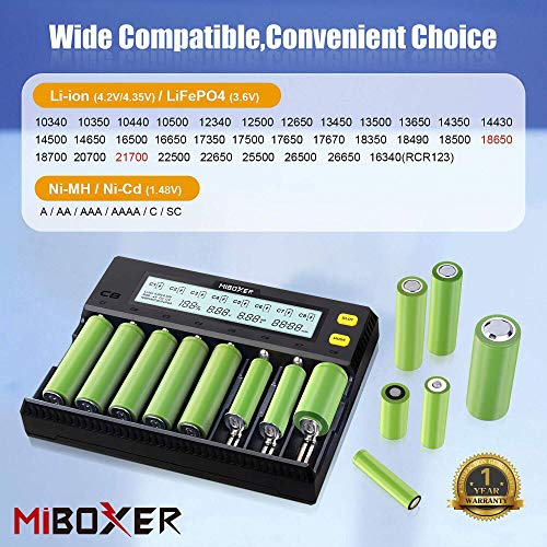 Cosoos C8 BATTERY CHARGER Miboxer 18650 Battery Charger thumb #1