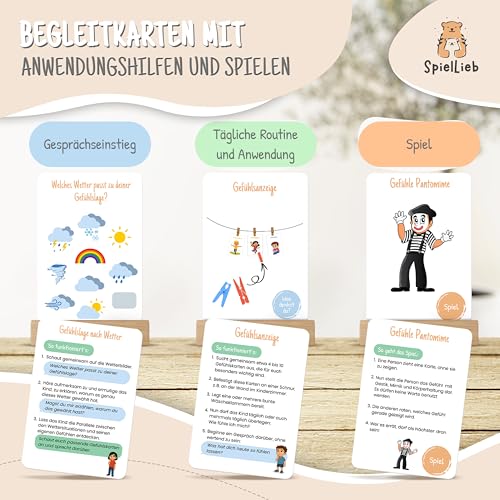 SpielLieb® Gefühlskarten für Kinder zur Selbstregulation Kinder mit 50 Emotionskarten für Gefühle und Achtsamkeit ideal für Kindergarten und Grundschule fördert emotionale Stärke und Empathie