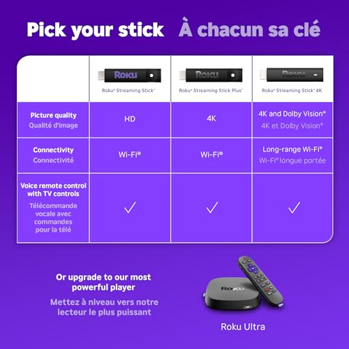 Roku Streaming Stick 4K 2022 (Official Manufacturer Product) | Streaming Device 4K/HDR/Dolby Vision with Voice Remote with TV Controls and Long-Range Wi-Fi