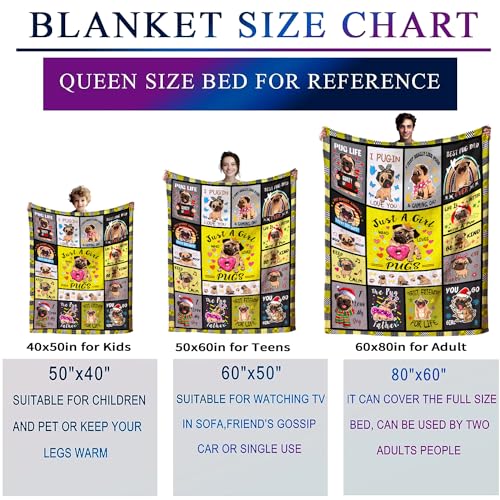 Zorkomr WERT-POYG10 Pug Dog Blanket Soft Warm Throw Blankets Best Pug Birthday Gifts For Pug Lovers Dog Blanket For Kid Women Adults,Puppy Blanket Bed Sofa Couch Christmas Decor 50 Inchx40 Inch thumb #6