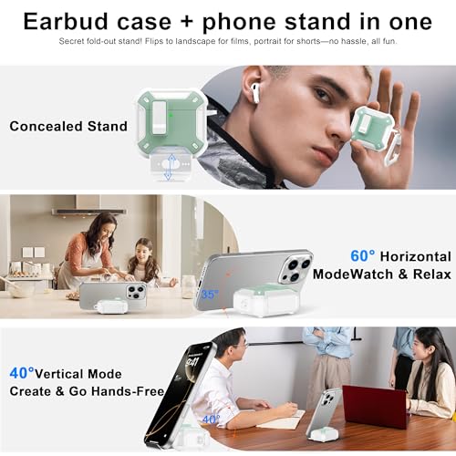 Image of RFUNGUANGO for AirPods 5 /4 Case (2026 /2024) with Lock, Mint Green