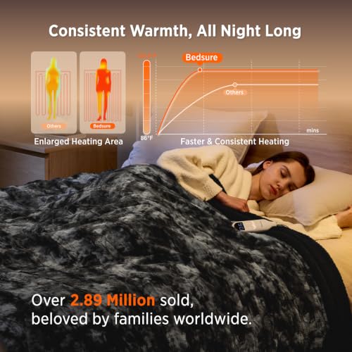 Image of Bedsure Faux Fur Heated Blanket Twin Size, Tie-Dye Electric Blanket, Black