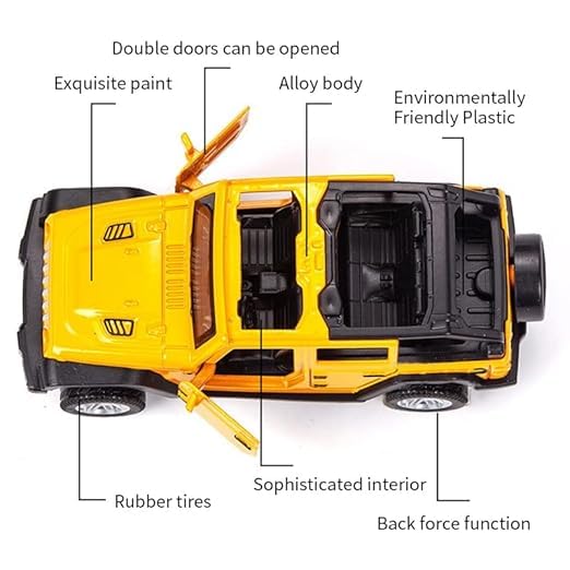Image of SHAKTISM Die-Cast Metal Car Toy -1:36 Scale, Opening Doors, Pull Back Function, Collectible Toy, Racing Car for Kids Birthday Gift for Boys Girls (Yellow Wrangler Diecast)