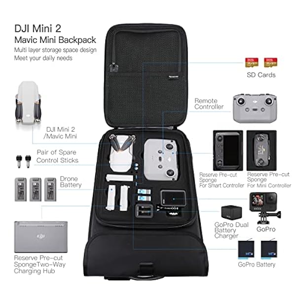 Smatree Mochila de Transporte Impermeable para dji Mini 2/Mini 1, Bolsa de Viaje de Carcasa Dura para Accesorios de dji Mini Drone y Gopro Hero 10/9/8/7/6/5 (Solo Mochila)