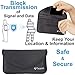 TICONN Faraday Bag for Cell Phone (2 Pack), GPS RFID Signal Blocking Bag, Shielding Pouch Wallet Phone Case (Black)