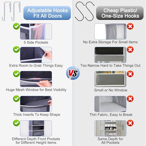ANHUXINLEI-Hanging-Bathroom-Organizer-Bedroom-Nursery-Anti-Tilt-44-lb-5-Large-Pockets-and-5-Mesh-Side-Pockets-add-Sturdy-Anti-Tilt-Door-Storage-for-Bedrooms-Bathrooms-Pantries-and-Nurseries