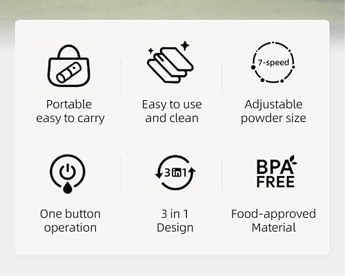 Miniatura 7 de Cafetera eléctrica portátil todo en uno, molinillo de café recargable de grano de café, rebabas cónicas, funciona con pilas, cafetera portátil