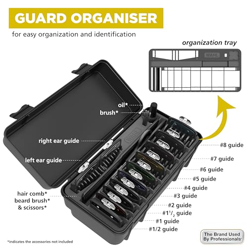 Image of Wahl Genuine SECURE-SNAP Guide Comb Set with Colored Metal Clips & Guard Organization Caddy,12 Full Size Attachment Guards from 1 /16 inch to 1 inch for Increased Cutting Performance Grey,3291-300 (Pack of 6)