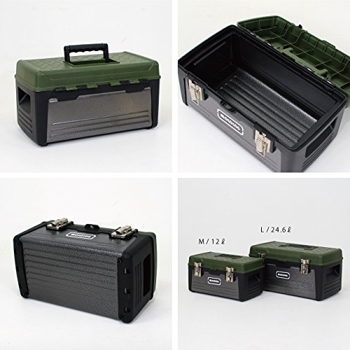 Amazon.co.jp: モールディング トランクツールボックス [ カーキ/M