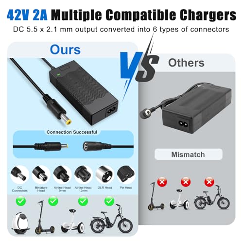 42V 2A E-Scooter Oplader Met 6 Stekkers, Compatibel Met Xiaomi, Ninebot, Hoverboards En E-Bikes. Hoverboard Laadkabel, Voedingsadapter Voor 36V Lithium Batterij Accu Elektroroller - Afbeelding 5