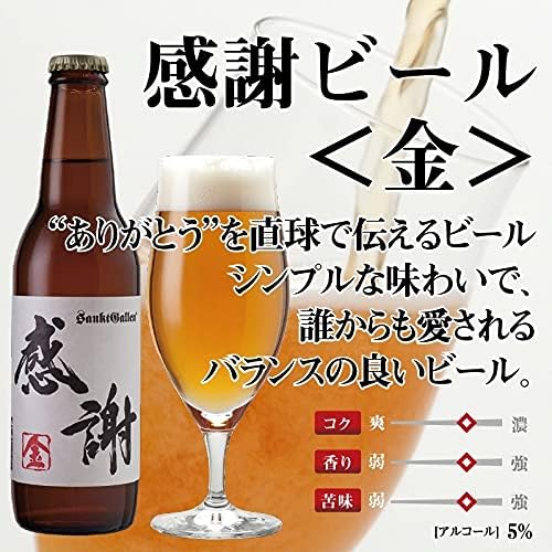 感謝ビール入クラフトビール8種8本飲み比べセット ＜夏限定 湘南ゴールド、世界一に輝いたIPAビール入＞ 専用ロゴ箱入