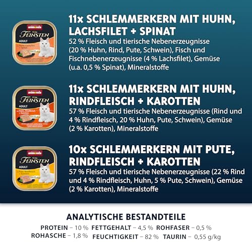 animonda Vom Feinsten Adult Feinschmecker Vielfalt (32 x 100 g), Nassfutter für ausgewachsene Katzen, Katzenfutter ohne Getreide und Zucker, mit unwiderstehlichem Schlemmerkern