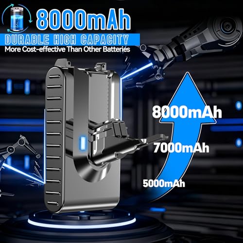 Image of BATTOOL Upgraded 8000mAh 21.6V Battery Designed for Dyson V8 Battery Replacement SV10 Compatible with Dyson V8 Animal Absolute Motorhead Fluffy Vacuum Cleaner