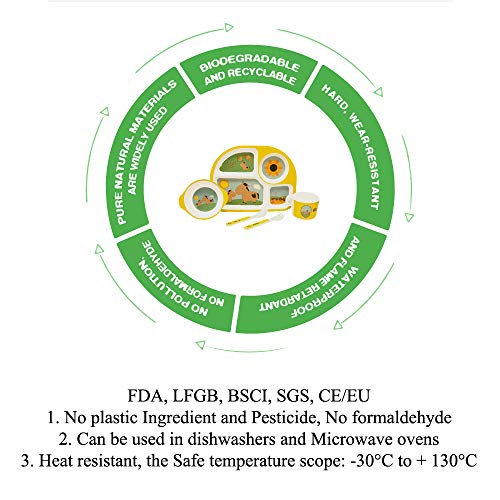 Set Piatti per Bambini Cucchiaino Svezzamento