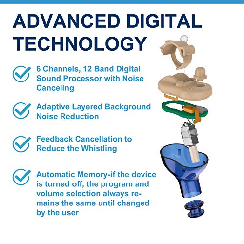 Digital Hearing Amplifier Adults Seniors - Personal Sound Amplifier Psap With Noise Reduction And Feedback Cancellation(Right Ear) #TOP7