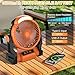 Diealles Shine Ventilador Camping Imagen de Diealles Shine Ventilador Camping