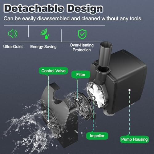 Image of SongLong Submersible Pump 200GPH (800 L /H 15W) Ultra Quiet with Over Heating Protection 5.2ft High Lift for Fountains, Hydroponics, Ponds, Aquariums & More