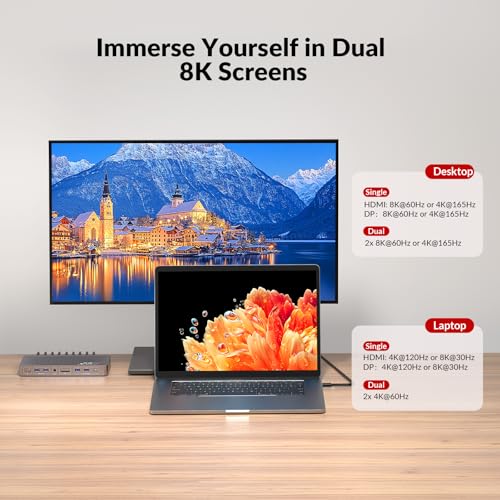 Image of AV Access 8K KVM Switch 2 Monitors 2 Computers for Laptop & Desktop, 100W PD, GbE, 4xUSB 3.2 10Gbps USB C Hub, KVM Docking Station Dual Monitor 8K@60Hz /4K@165Hz, Audio, SD, Remote Switch