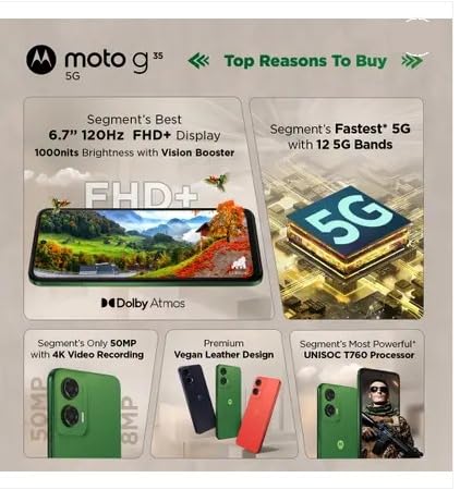 New Year Sale Motorola G35 5G (Leaf Green, 128 Gb) (8 Gb Ram)