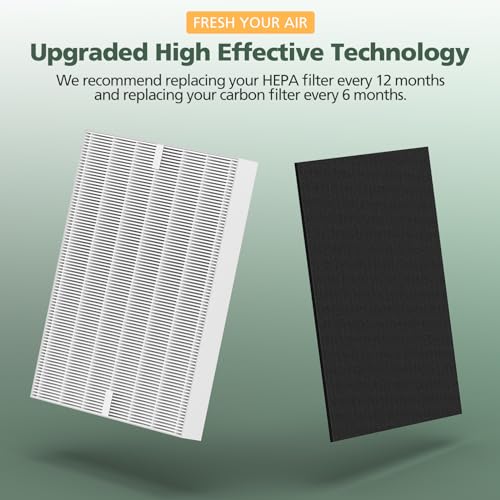 AP-1512HH Filter Replacement Set for Coway Airmega AP-1512HH and Airmega 200M Air Purifiers, 2 HEPA Filter and 6 Carbon Pre-Filters, Compared to Part # 3304899