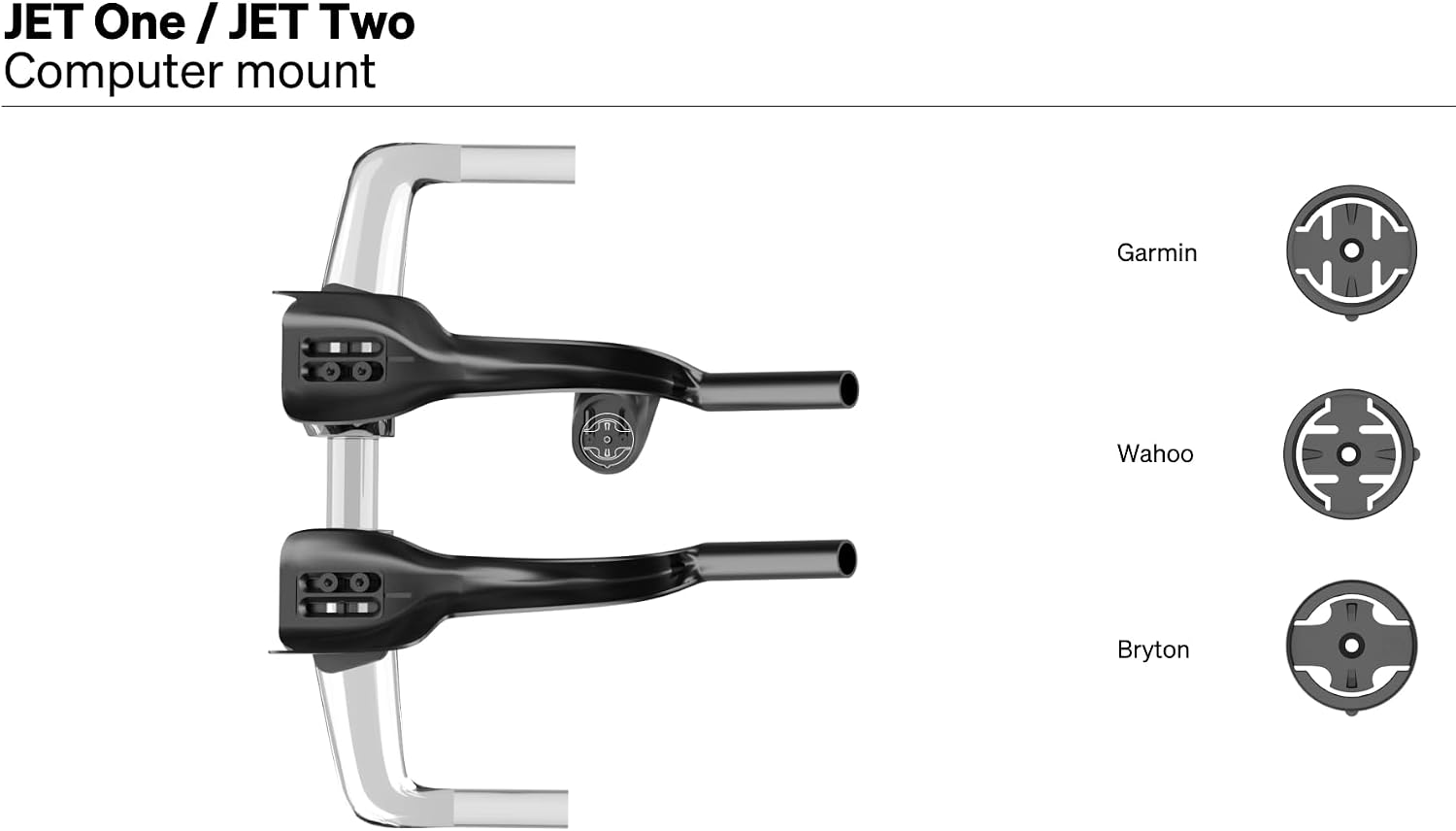 Deda Elementi Jet Computer Mount for Garmin/Wahoo/Bryton, One Size, Black