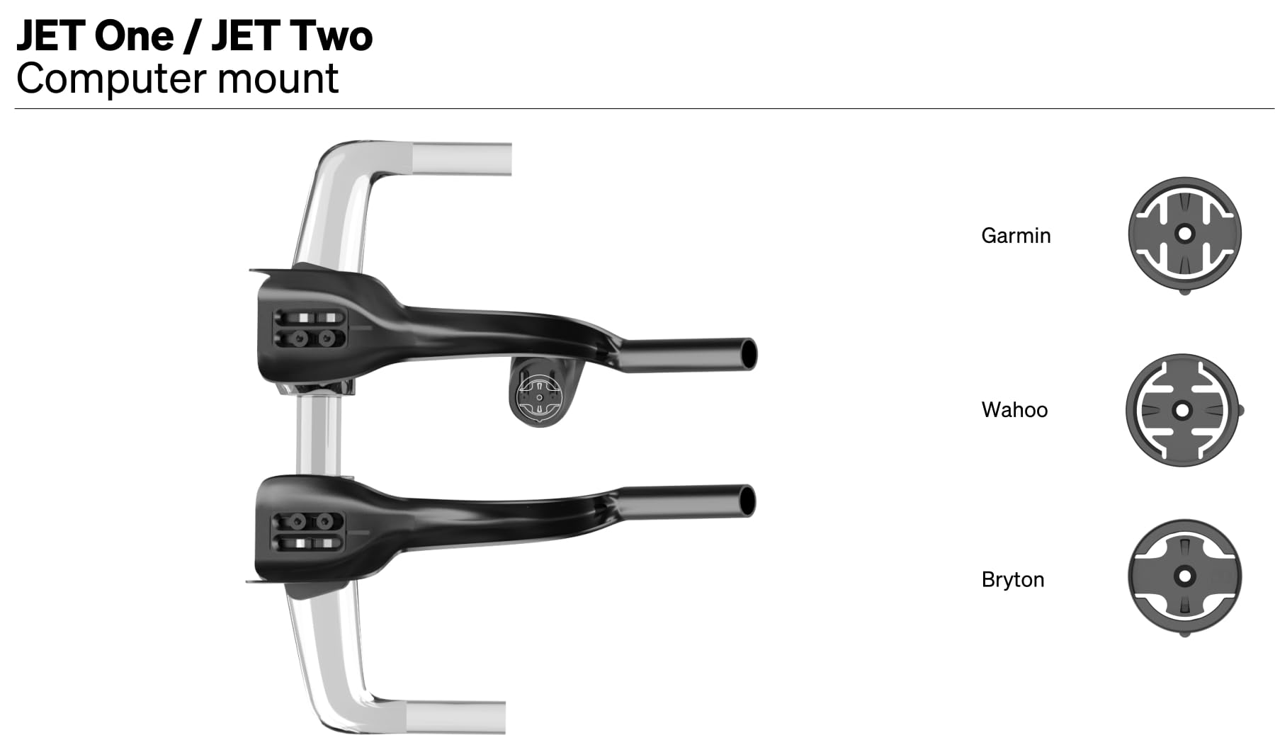 Amazon | DEDA(デダ) JET COMPUTER MOUNT for Garmin/Wahoo for JET