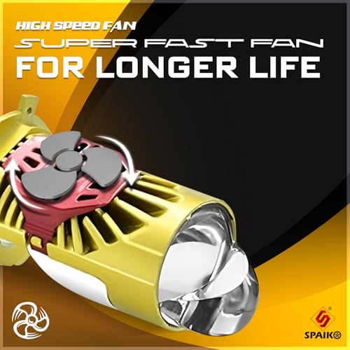 Image of H4 LED Headlight Bulb with Mini Projector Lens 90W 15000LM - 6000K Super Bright White Dual Beam for Car, Bike & Scooty - Plug & Play Waterproof High Power LED Light