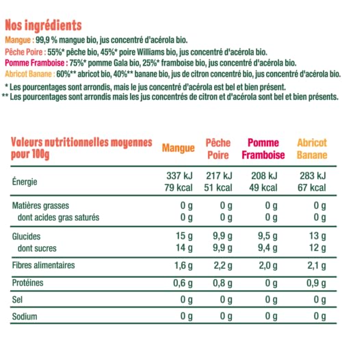 Purée De Fruits À Boire Bébé Dès 4 Recettes Sans Sucres Ajoutés Variety Fruits Bio Good Gout Les 4 Gourdes De - vue 3