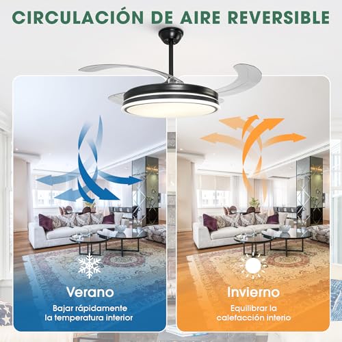 Parrot Uncle Ventilador de Techo con Luz y Aspas Retráctiles, 36W, Motor DC Silencioso, Diámetro 106cm, Función Verano e Invierno, 6 Velocidades, Programable, Mando a Distancia, Negro -Circulo - imagen 4