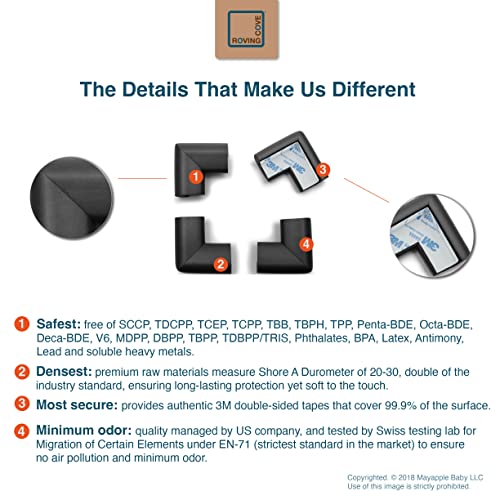 image for Roving Cove HeftyFit Corner Protector for Baby (16 Large Corners), Hea