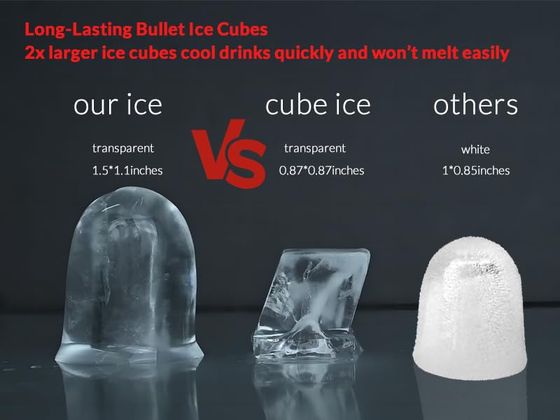 Comparison of bullet ice, cube ice, and other ice types