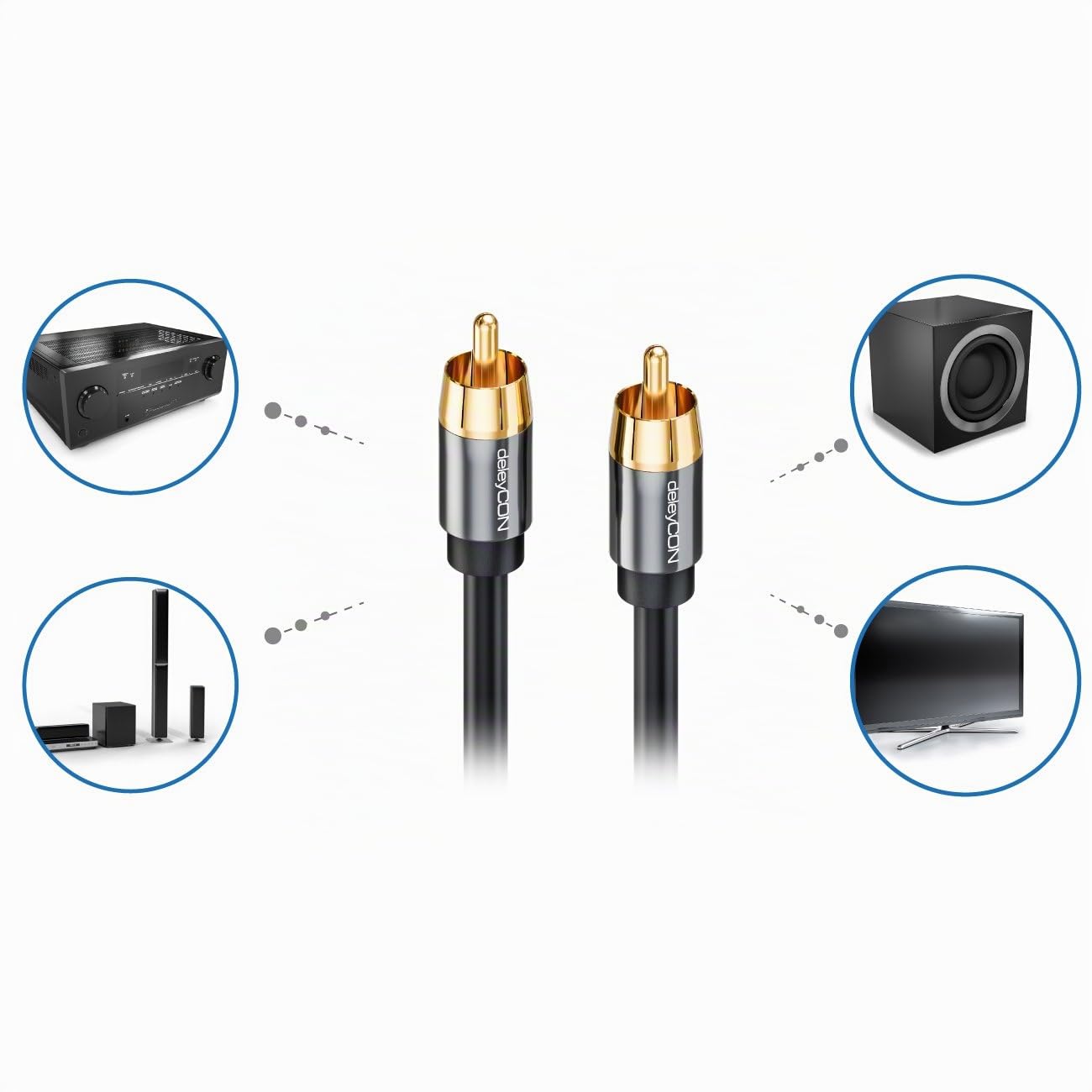 deleyCON 3,0m Câble Subwoofer - Cinch RCA Coaxial Numérique - Fiches Dorées - Liaison Audio - Subwoofer AV Receiver Amplificateur Home Cinéma