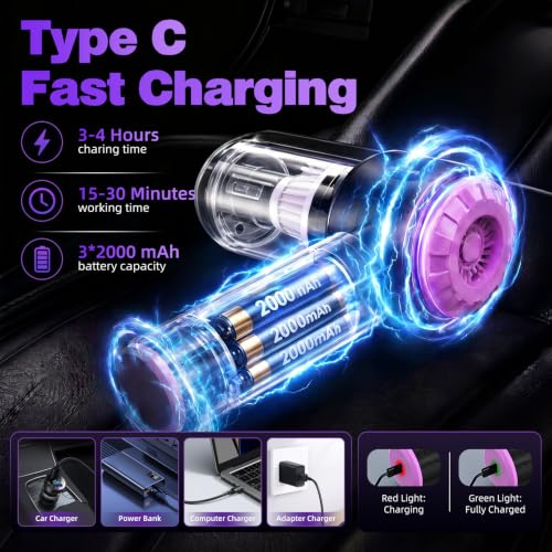 Wansimoo 25000PA Digital Display Vacuum