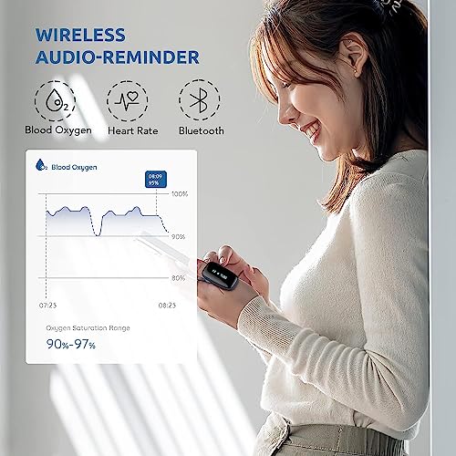 Tragbarer Schlafmonitor Bluetooth, Sauerstoffpegelmonitor mit akustischer Erinnerung am Gerät &...