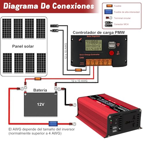 Inversor de corriente de 4000 watts 12 Imagen adicional