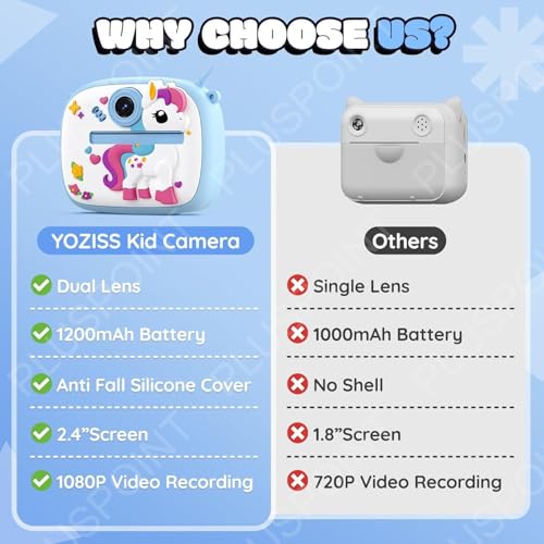 Image of PLUSPOINT Unicorn Cute Instant Print Camera for Kids, Dual Selfie Digital Camera with 1080P HD Videos Recoding, Instant Photo Printer Best Birthday Gift for Boys and Girls
