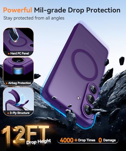 Image of CANSHN Designed for Samsung Galaxy S26 Case (6.3 inch), Upgraded [Full Camera Protection] [Compatible with Magsafe] [Translucent Matte] Shockproof Protective Phone Cover, Deep Purple
