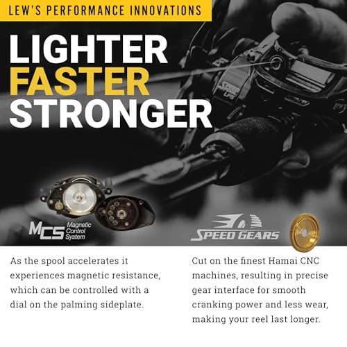 Lews Classic Pro Speed Spool SLP 75:1 Right Hand Baitcast Reel detail 1