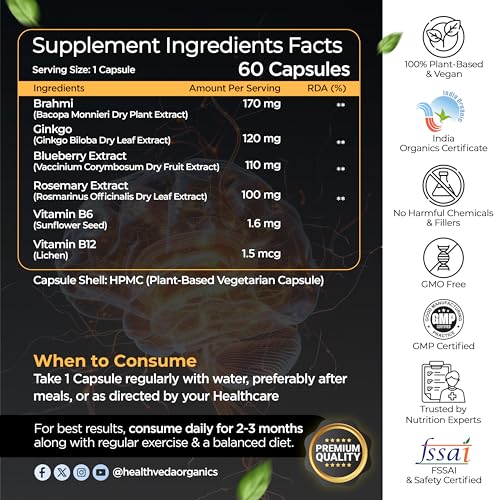 Image of HEALTH VEDA ORGANICS PRIVATE LIMITED Plant Based Brain Booster With Ginkgo Biloba & Brahmi I 120 Veg Capsules I Boosts Concentration & Learning Activities I For Both Men & Women (Pack Of 2)