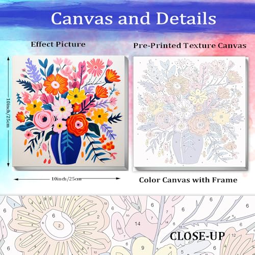 50% Off JUJUHOOD Abstract Flowers Paint by Numbers Kit for Adults & Kids - Image 3