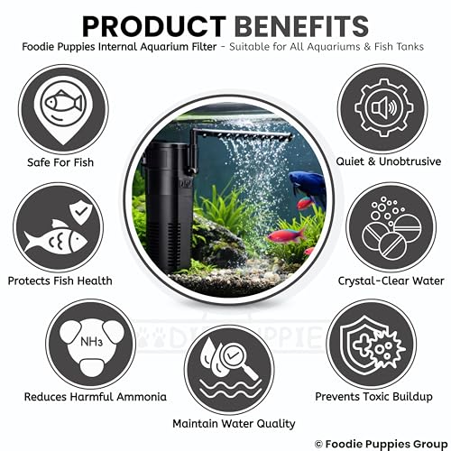 Image of Foodie Puppies 2-in-1 Aquarium Internal Filter Pump (6W) for Fish Tanks | 450 L /H Adjustable Flow, Oxygenation & Biochemical Filtration | for Freshwater Tanks up to 60L