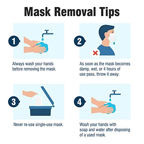 Wecare Disposable Face Mask Individually Wrapped - 50 Pack, White Masks 3 Ply #TOP7